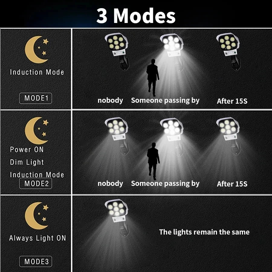 SolarSecure LED